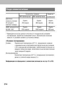 Страница 218