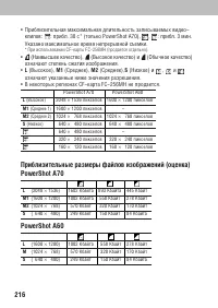 Страница 220