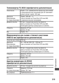 Страница 223