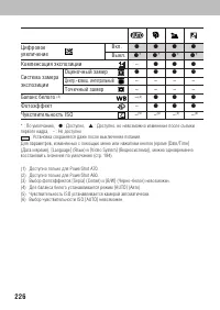 Страница 230