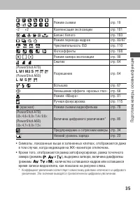 Страница 39