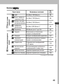 Страница 53