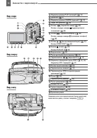 Страница 14