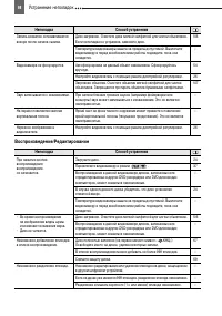 Страница 98