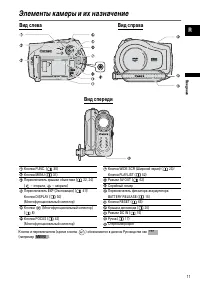 Страница 11