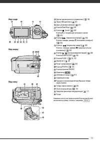 Страница 11