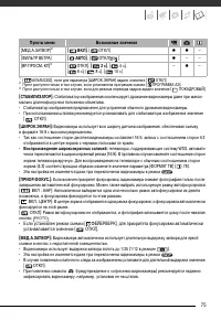 Страница 75
