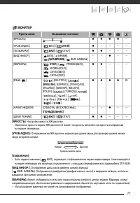 Страница 77