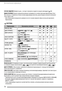 Страница 78