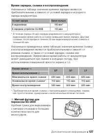 Страница 127