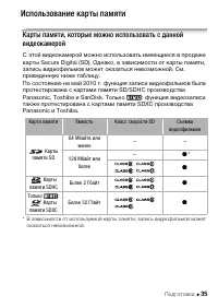 Страница 35