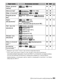 Страница 163
