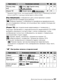 Страница 167