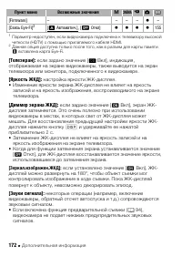 Страница 172