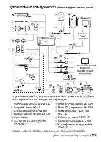 Страница 205