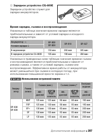 Страница 207