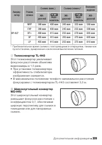 Страница 209