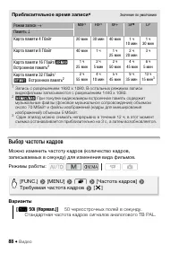 Страница 88