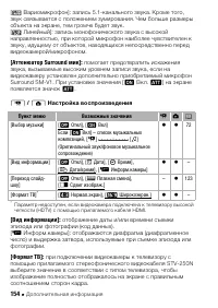 Страница 154