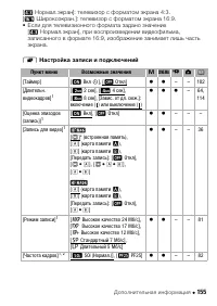 Страница 155