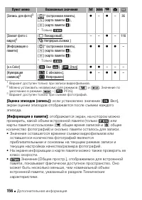 Страница 156
