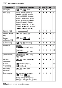 Страница 158