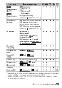 Страница 159