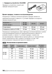 Страница 192