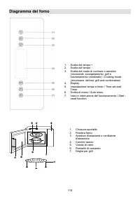 Страница 116