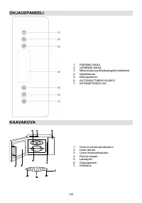 Страница 144