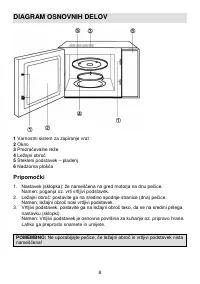 Strona 8