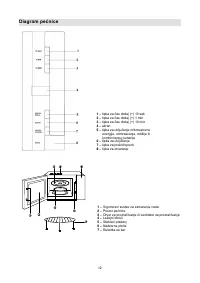 Strona 12