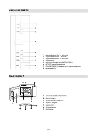 Страница 120