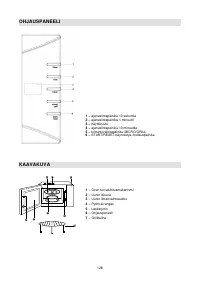 Страница 128