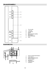 Страница 144