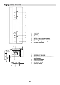 Strona 28