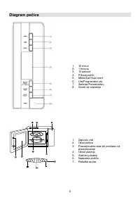 Strona 6