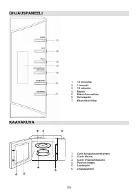 Страница 124