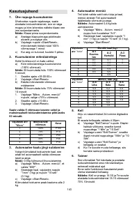 Страница 143