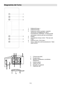Страница 116