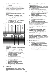 Страница 160