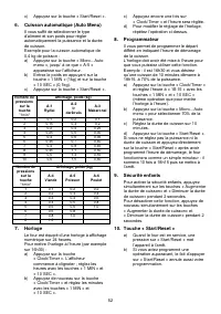 Страница 52