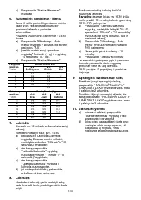 Страница 160