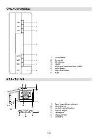 Страница 144