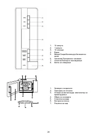 Страница 29