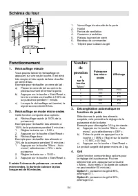 Страница 54