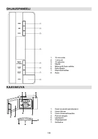 Страница 136