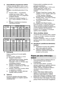 Страница 145