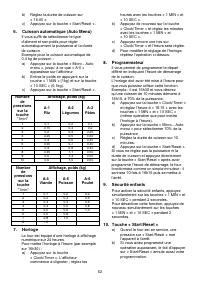 Страница 52