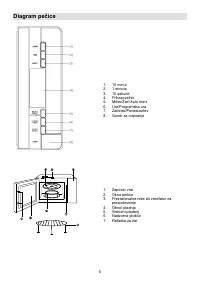 Strona 3